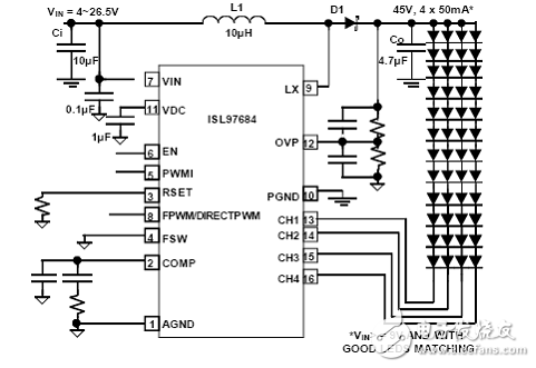 基于ISL97684顯示LED電源背光驅動電路設計