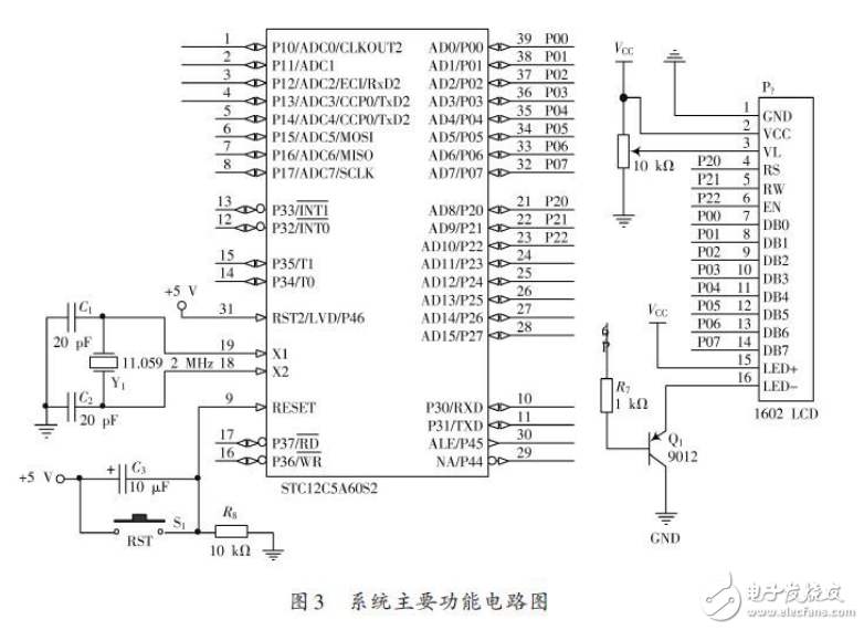 透射式能見(jiàn)度測(cè)量裝置系統(tǒng)電路設(shè)計(jì) —電路圖天天讀（60）