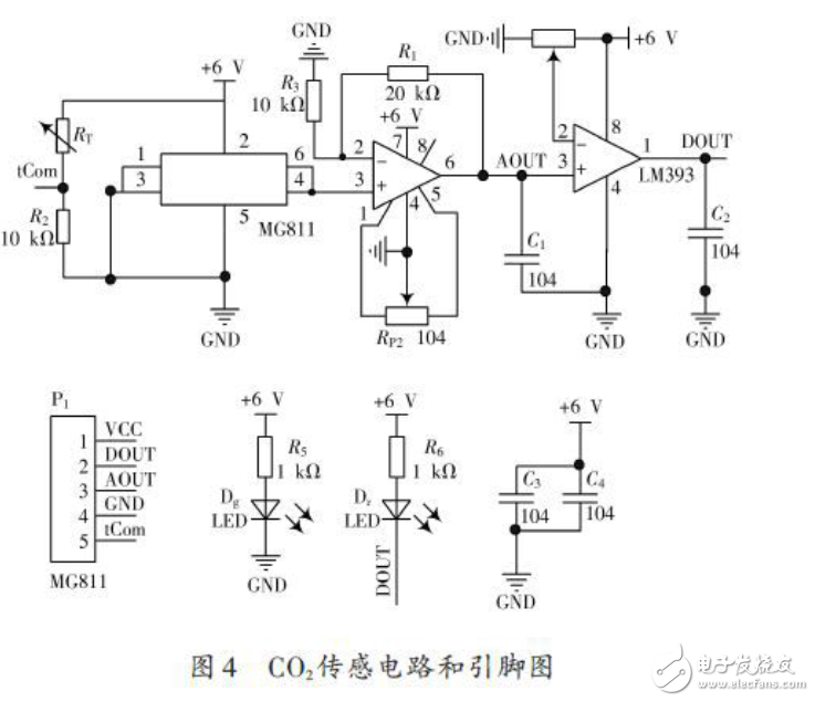 透射式能見(jiàn)度測(cè)量裝置系統(tǒng)電路設(shè)計(jì) —電路圖天天讀（60）