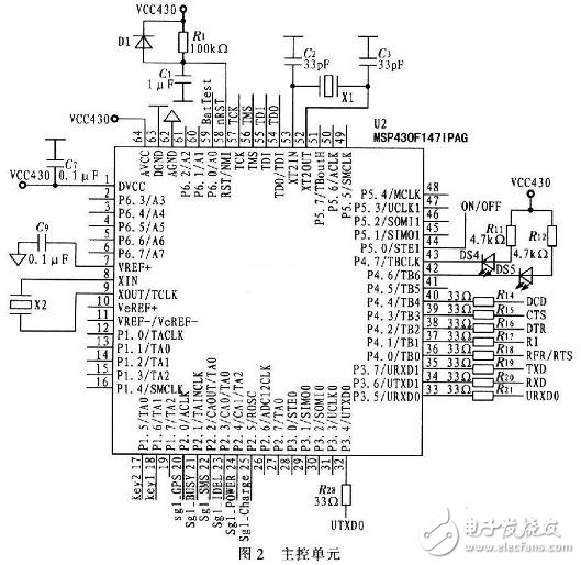 采用GPSOne技術個人定位終端系統電路設計