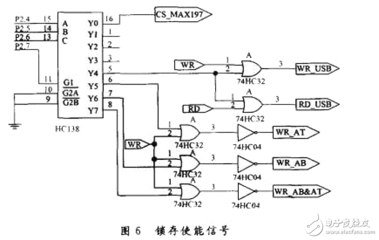 常用的譯碼電路有哪些