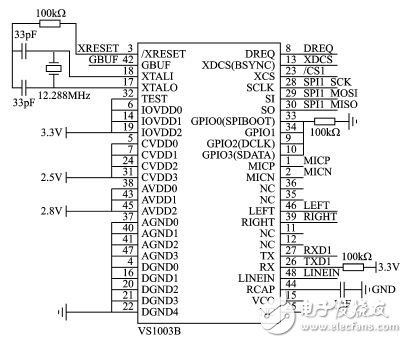 采用STM32F103低成本WiFi播放系統電路設計