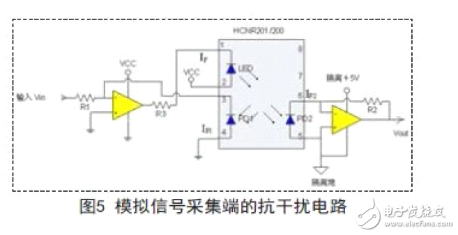 抗干擾定型機數據采集器系統電路 —電路圖天天讀（64）