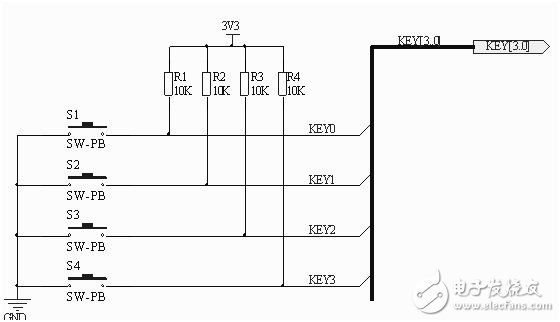 深入而全面：FPGA學(xué)習(xí)之獨(dú)立按鍵檢測(cè)