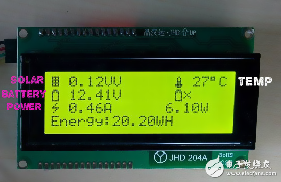 嘿！用Arduino造一個太陽能充電控制器吧