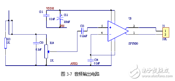 語音控制家用電器系統電路設計 —電路圖天天讀（67）