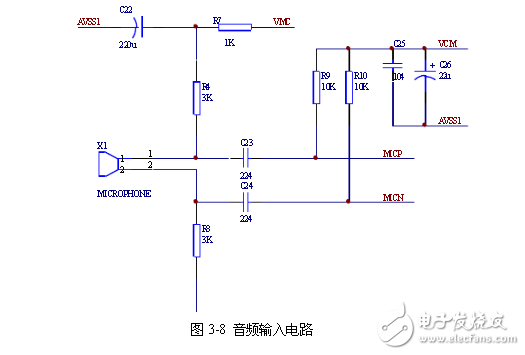 語音控制家用電器系統電路設計 —電路圖天天讀（67）