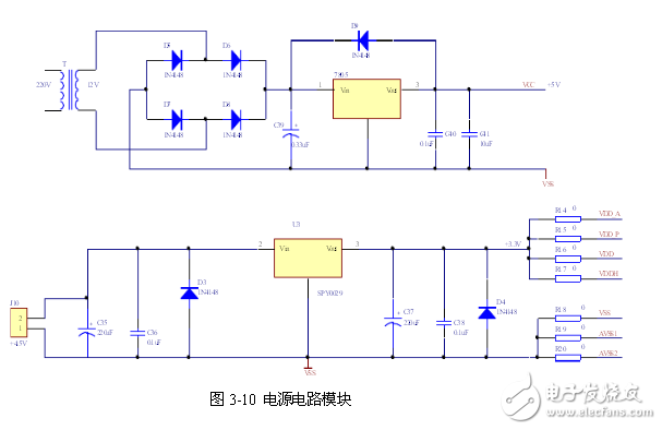 語音控制家用電器系統電路設計 —電路圖天天讀（67）