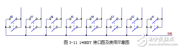 語音控制家用電器系統電路設計 —電路圖天天讀（67）