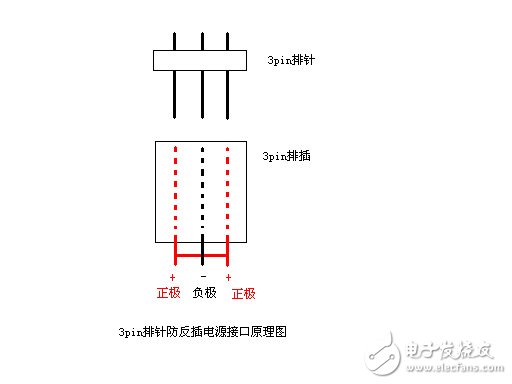 超低成本打造DIY頭戴式藍牙耳機