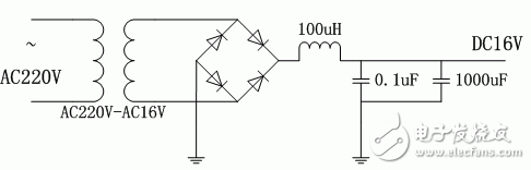 借力電力線通信的溫度采集系統電路設計