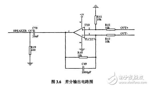 揭秘DSP和HMM的語音識別系統電路模塊設計