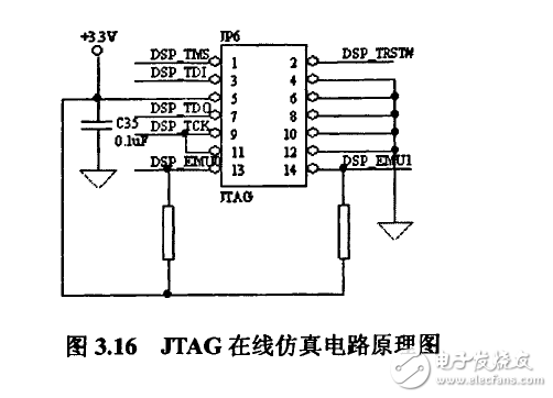 揭秘DSP和HMM的語音識別系統電路模塊設計