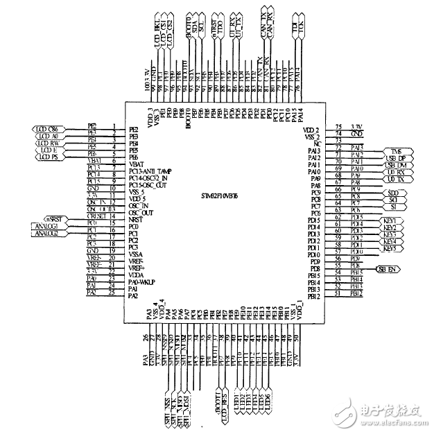 LED智能照明系統(tǒng)電路模塊設(shè)計(jì) —電路圖天天讀（73）