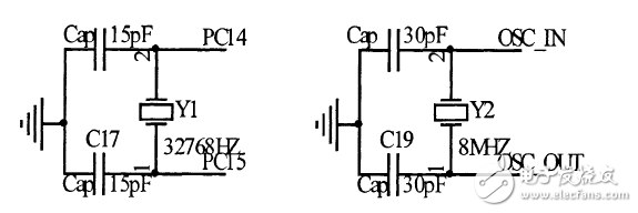 LED智能照明系統(tǒng)電路模塊設(shè)計(jì) —電路圖天天讀（73）