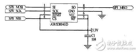 LED智能照明系統(tǒng)電路模塊設計 —電路圖天天讀（73）