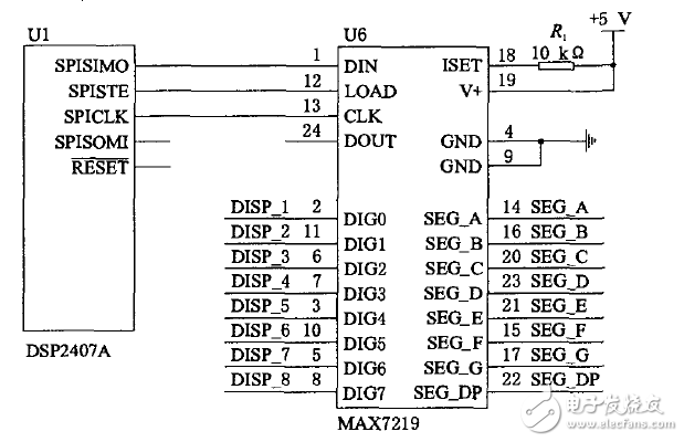 揭秘DSP的電機控制系統串行通信設計