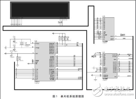 智能LED照明系統(tǒng)驅(qū)動電路設計