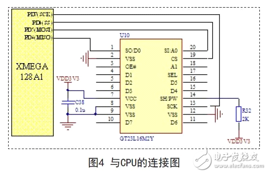 揭秘AVR單片機高性能便攜式儀表電路 —電路圖天天讀（75）