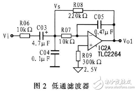 便攜式脈搏測試測量系統電路設計