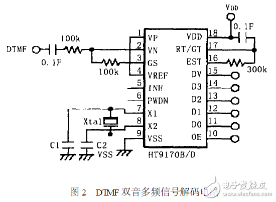 智能家電遠程控制系統電路設計 —電路圖天天讀（80）