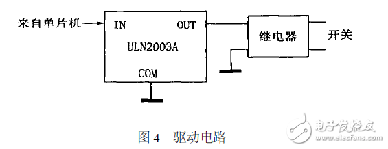 智能家電遠程控制系統電路設計 —電路圖天天讀（80）