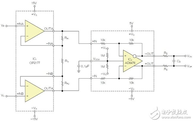 品析幾種經典放大電路設計