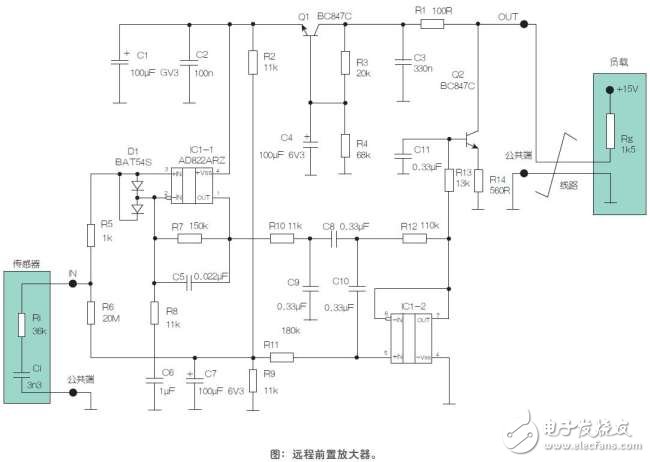 品析幾種經典放大電路設計