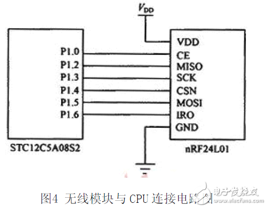 nRF24L01無線溫濕度測試系統電路