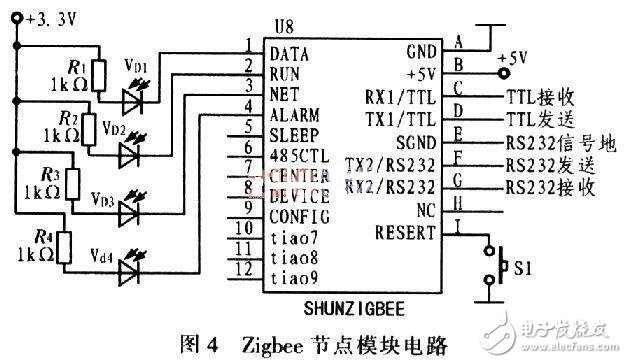 智能無線網絡汽車測試系統硬件電路設計 —電路圖天天讀（84）