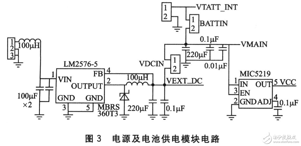 物品無線測試終端系統電路設計詳解