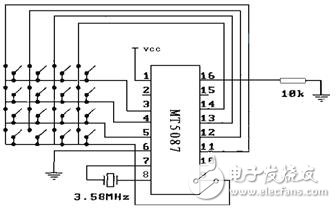 智能家電報(bào)警系統(tǒng)電子電路設(shè)計(jì)指南