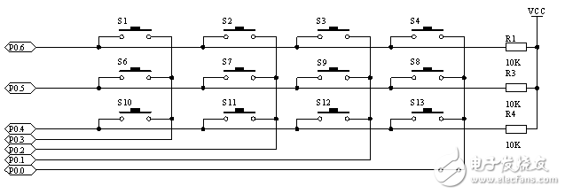 智能家電報(bào)警系統(tǒng)電子電路設(shè)計(jì)指南