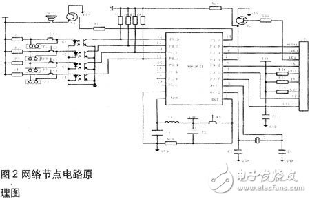 智能家電無線報警系統網絡節點與電源電路設計