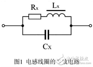 如何利用磁珠和電感各自優(yōu)勢解決EMI和EMC