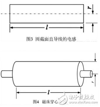 如何利用磁珠和電感各自優勢解決EMI和EMC