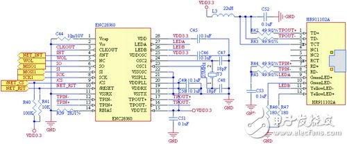 解讀ARM7內核微控制器LPC2148以太網接口電路