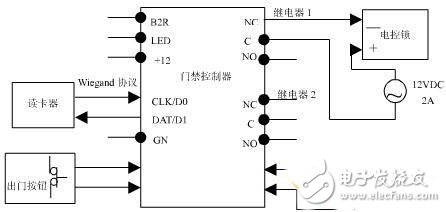 智能門禁控制器以太網接口電路設計詳解