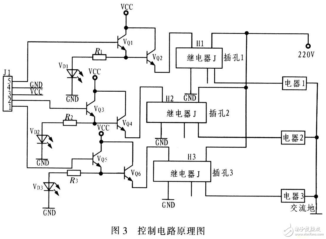 DM9000以太網(wǎng)控制平臺電路設(shè)計(jì)方案