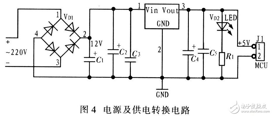 DM9000以太網(wǎng)控制平臺電路設(shè)計(jì)方案