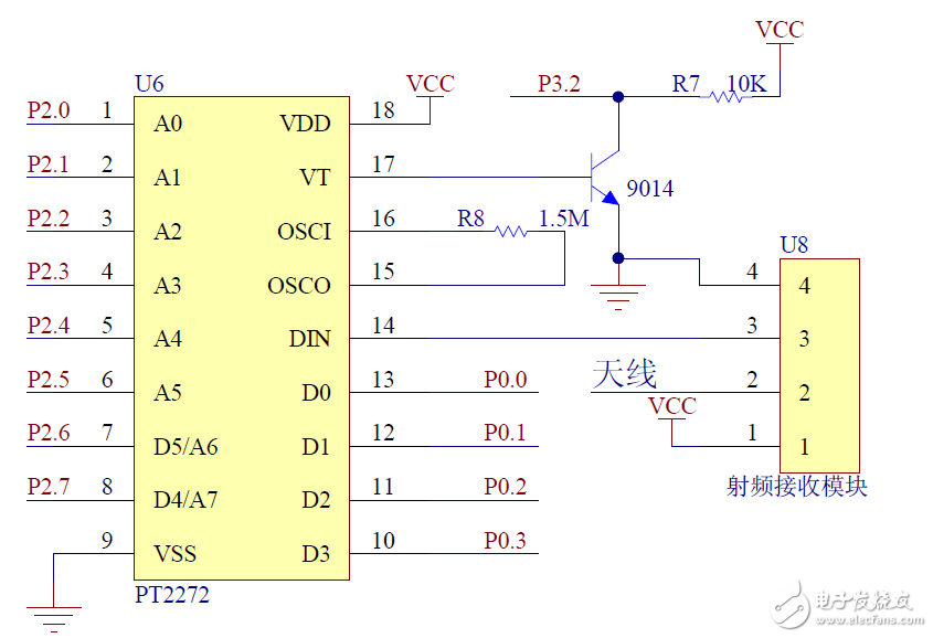 智慧家庭設計攻略：你不可不知的電路圖合集