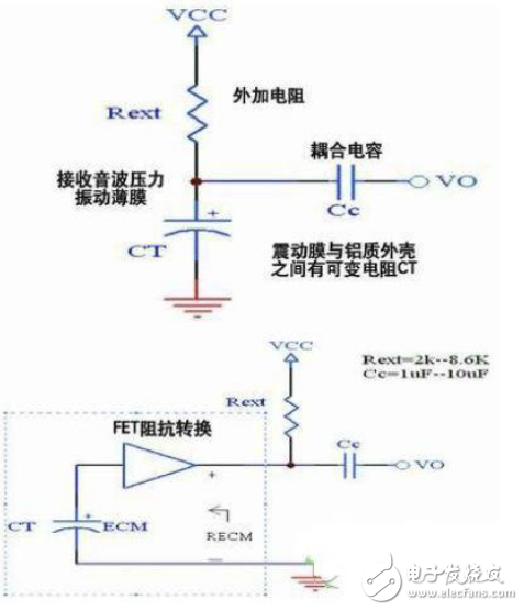 智慧家庭設計攻略：你不可不知的電路圖合集