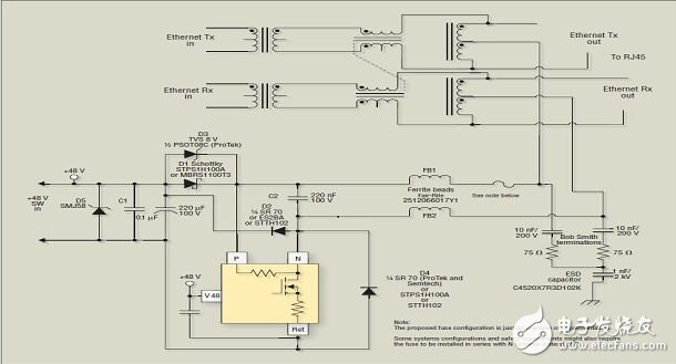 以太網(wǎng)供電浪涌保護(hù)電路設(shè)計(jì)方案詳解