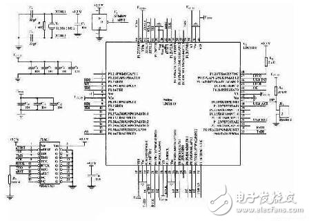 剖析LPC2119的USB-CAN連接器電路設計方案