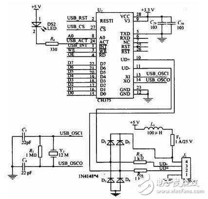 剖析LPC2119的USB-CAN連接器電路設計方案