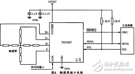 觸摸屏連接器應用電路設計方案