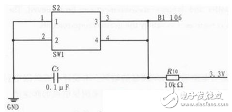 揭秘FPGA電機測速系統(tǒng)經典電路