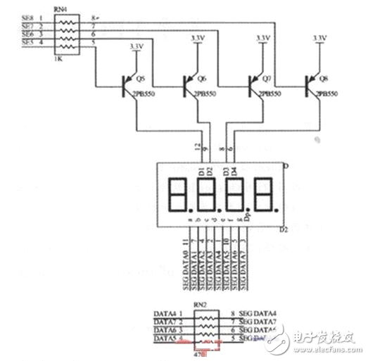 揭秘FPGA電機測速系統(tǒng)經典電路