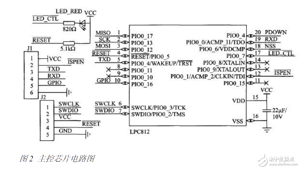 Cortex-M0的RFID讀卡器電路設計方案