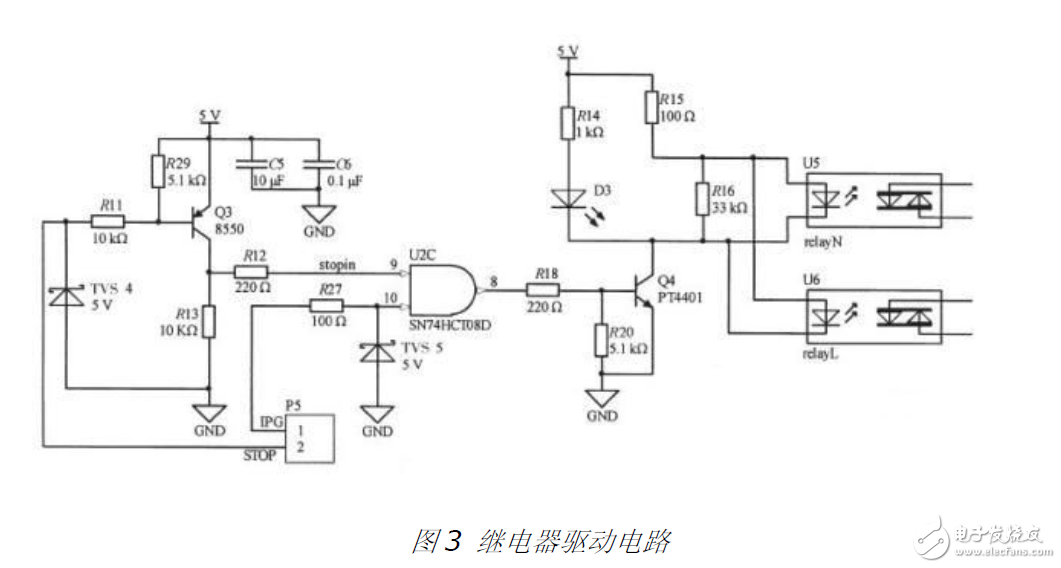 解讀STM32高功率激光醫療儀控制電路